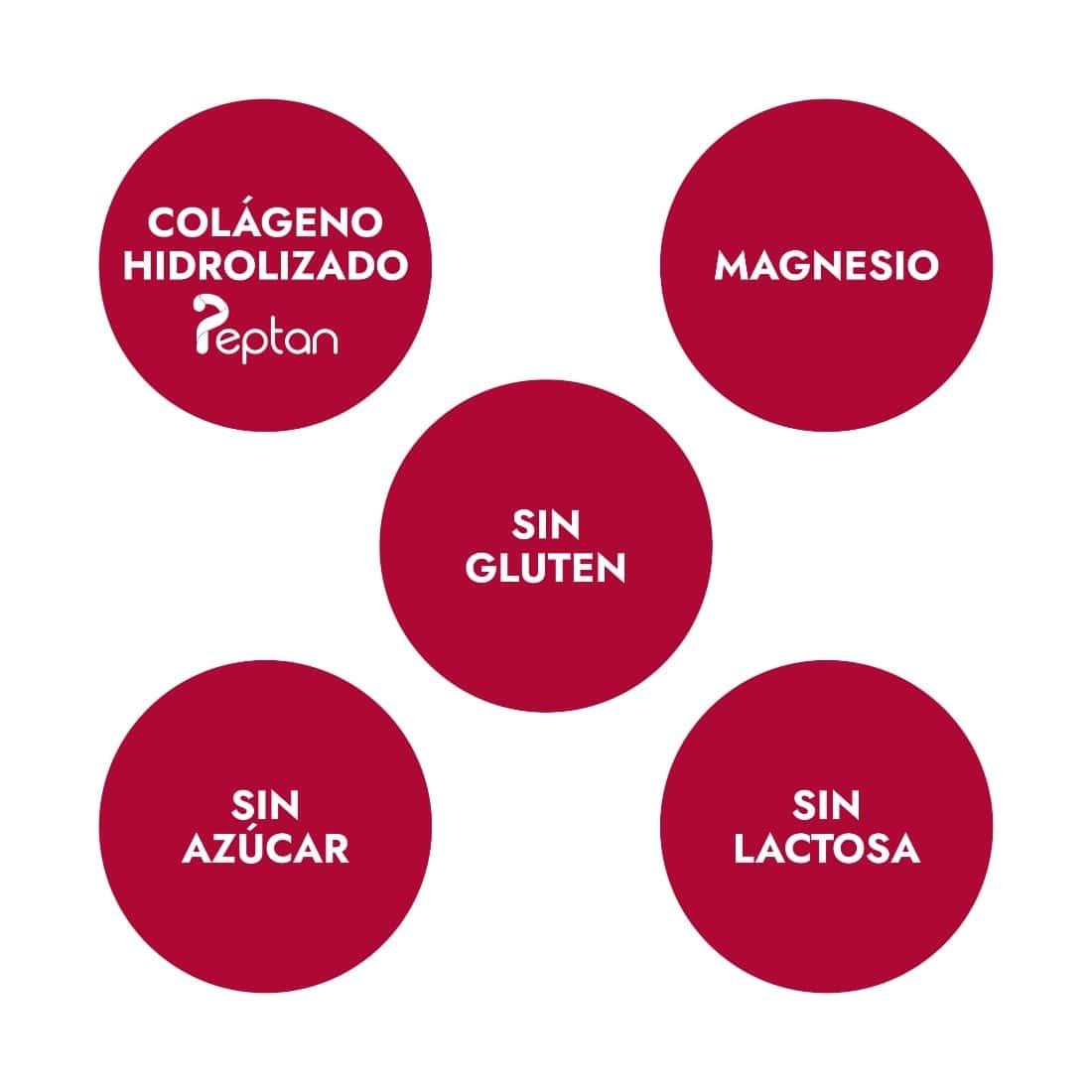 COLÁGENO MARINO CON MAGNESIO Sabor limón (180 comp.) – Ana Maria Lajusticia - Imagen 5
